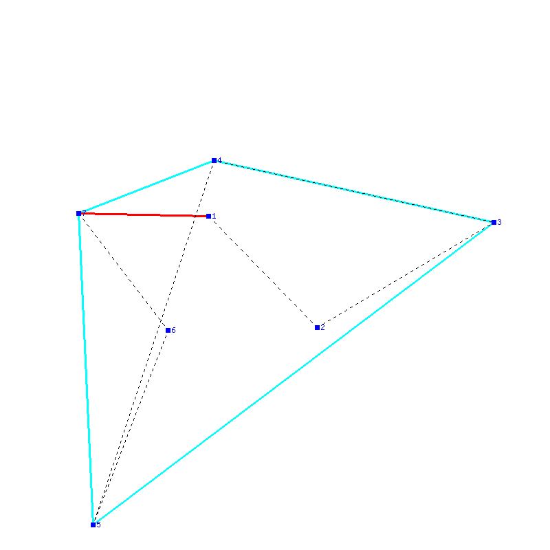 Flugauswertung